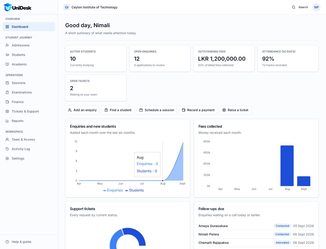 UniDesk Dashboard screen